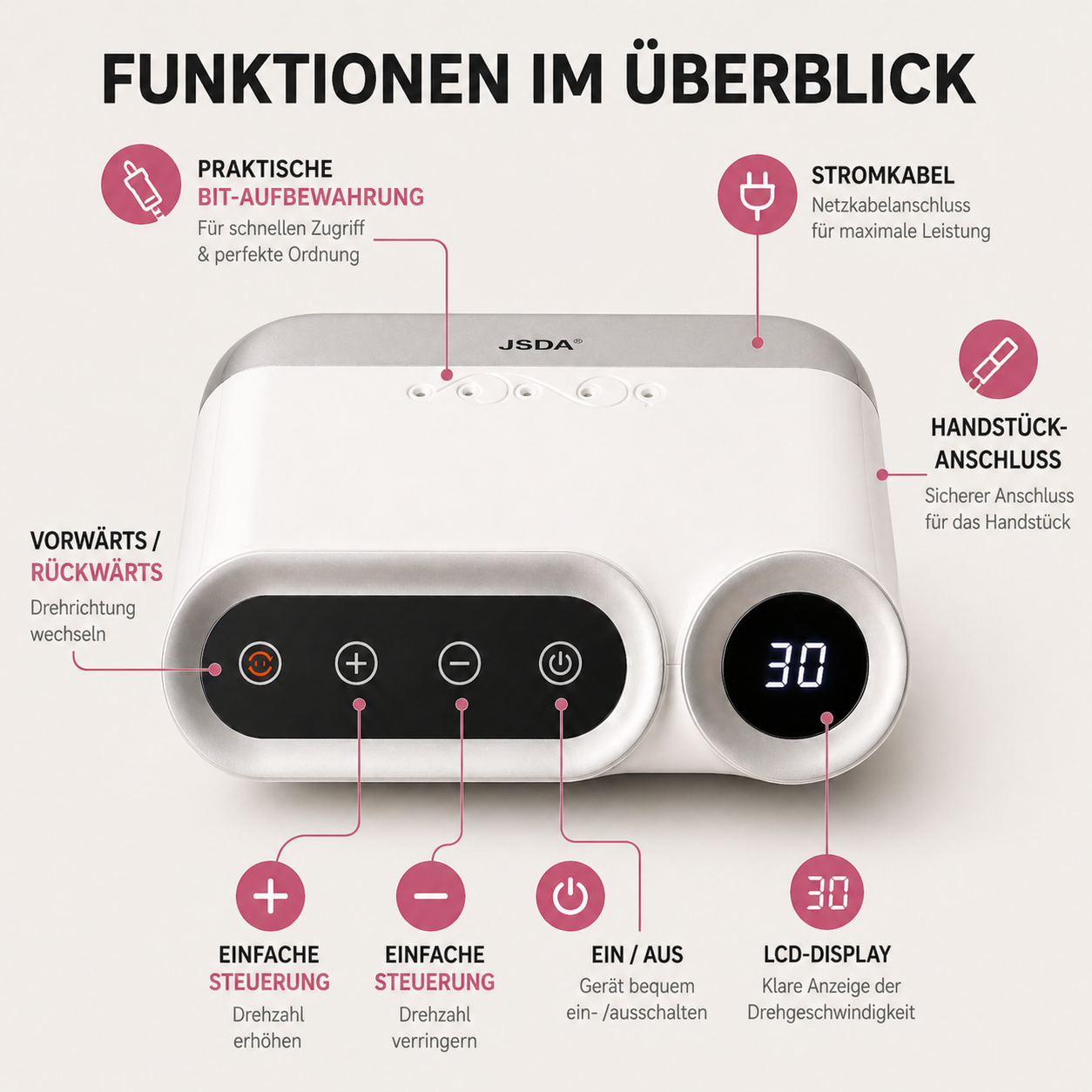 JSDA® JD600 elektrische Nagelfräser | 30.000 U/min | LCD-Touch