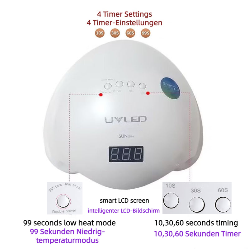 SUNUV® SUN5 Plus UV/LED Nagellampe | 48W | Auto-Sensor