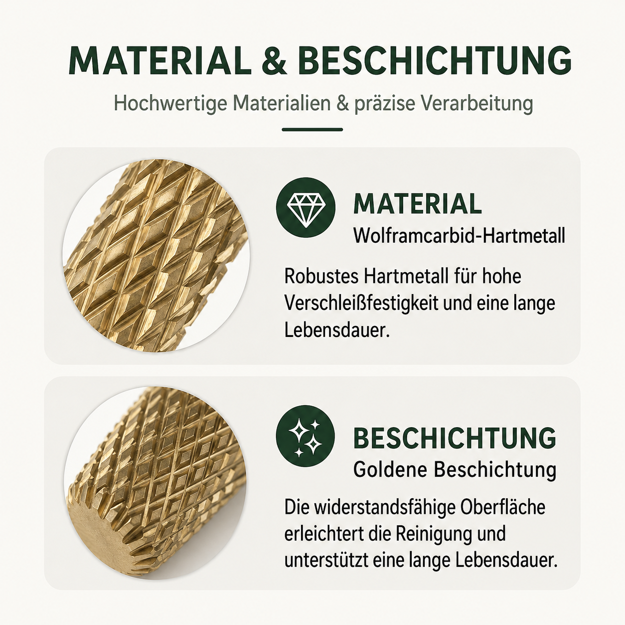 WILSON® Profi-Hartmetallfräser Gold – Zylinder, grob oder mittel