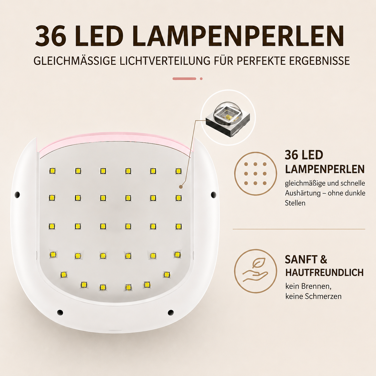 SUNUV® SUN4S UV/LED Nagellampe  | 48W | Auto-Sensor
