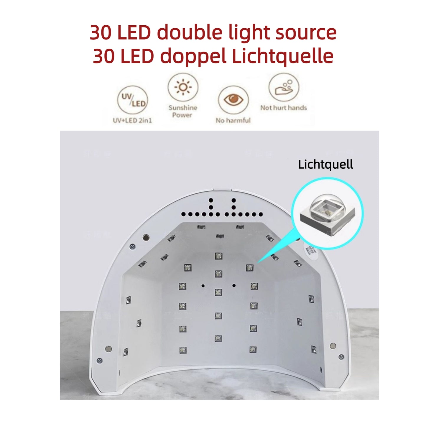 SUNUV®SUNone UV LED Nagellampe  | 36W | Auto-Sensor