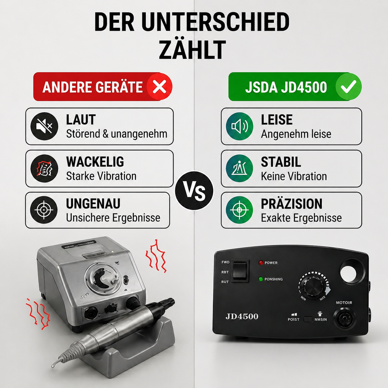 JSDA® JD4500 elektrische Nagelfräser | 30.000 U/min | Fußpedal