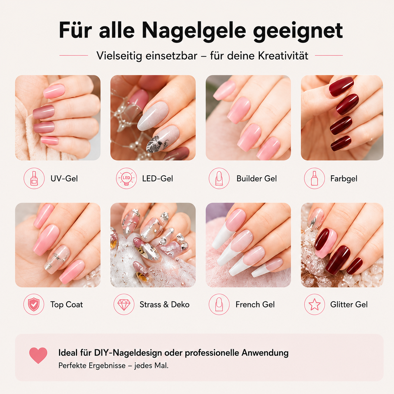 SUNUV® SUN4S UV/LED Nagellampe  | 48W | Auto-Sensor
