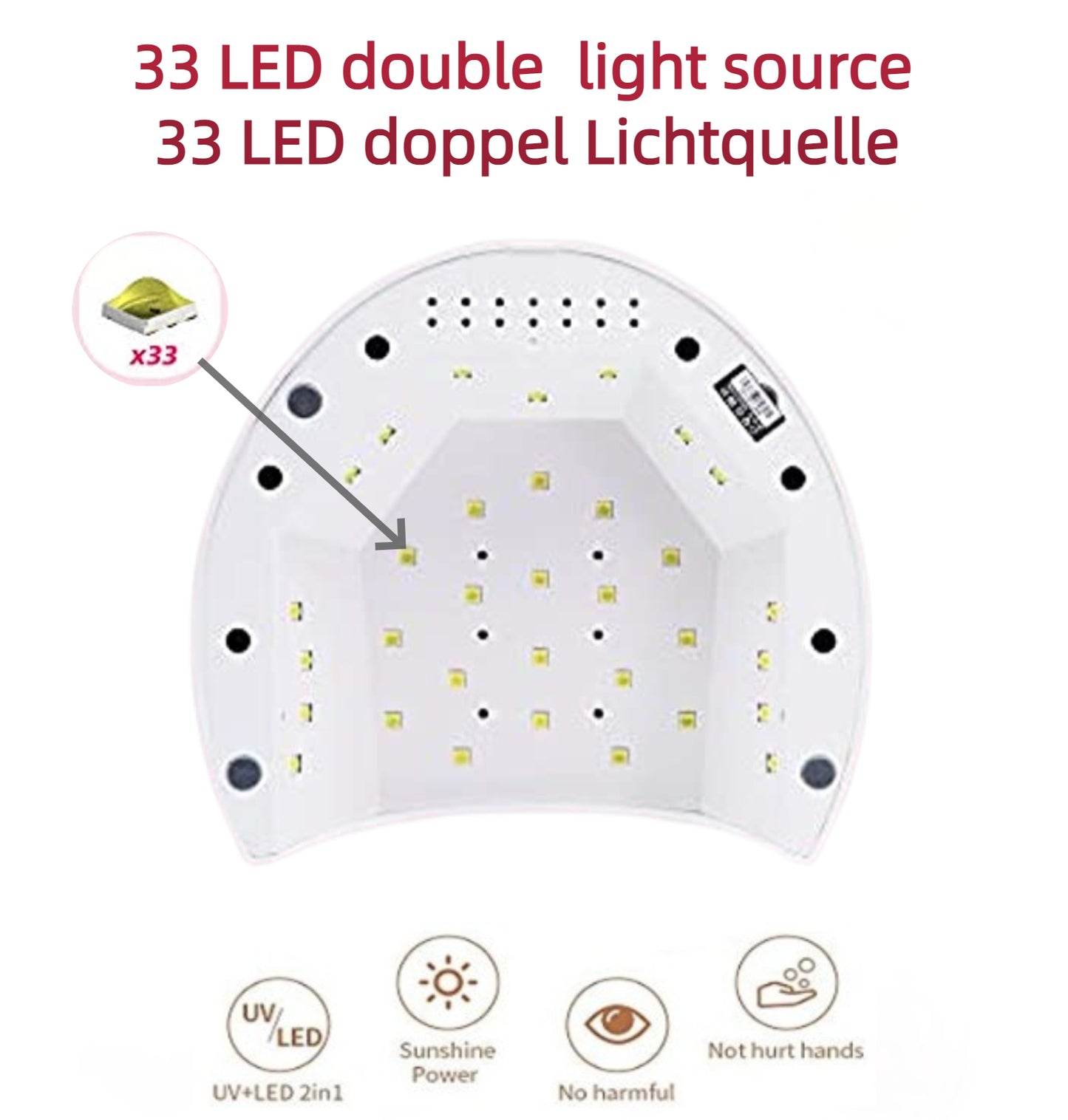 SUNUV® SUN2C UV/LED-Nagellampe für Gel, Shellac & UV-Lack | Auto-Sensor | 3 Wechselcover