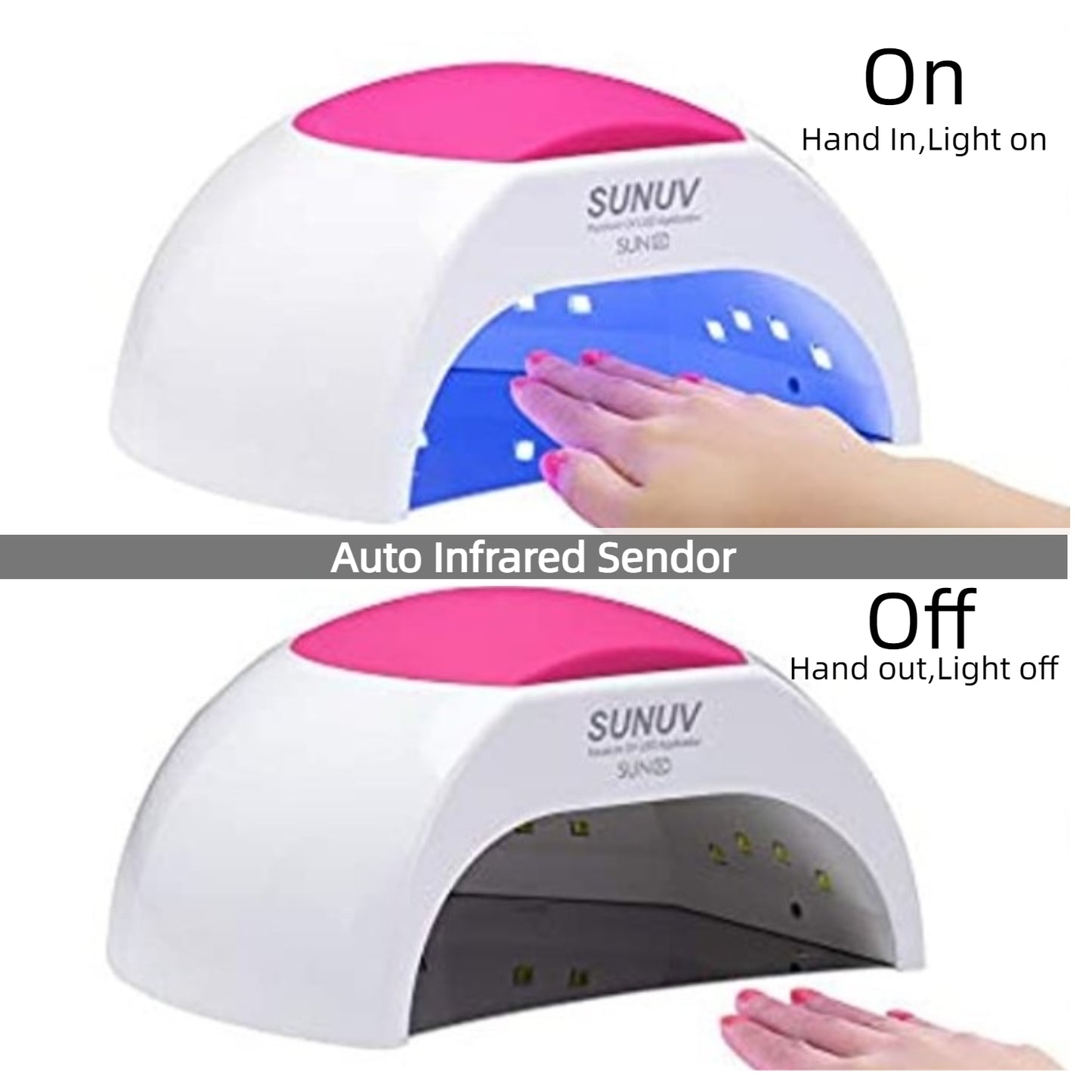 SUNUV® SUN2C UV/LED-Nagellampe für Gel, Shellac & UV-Lack | Auto-Sensor | 3 Wechselcover
