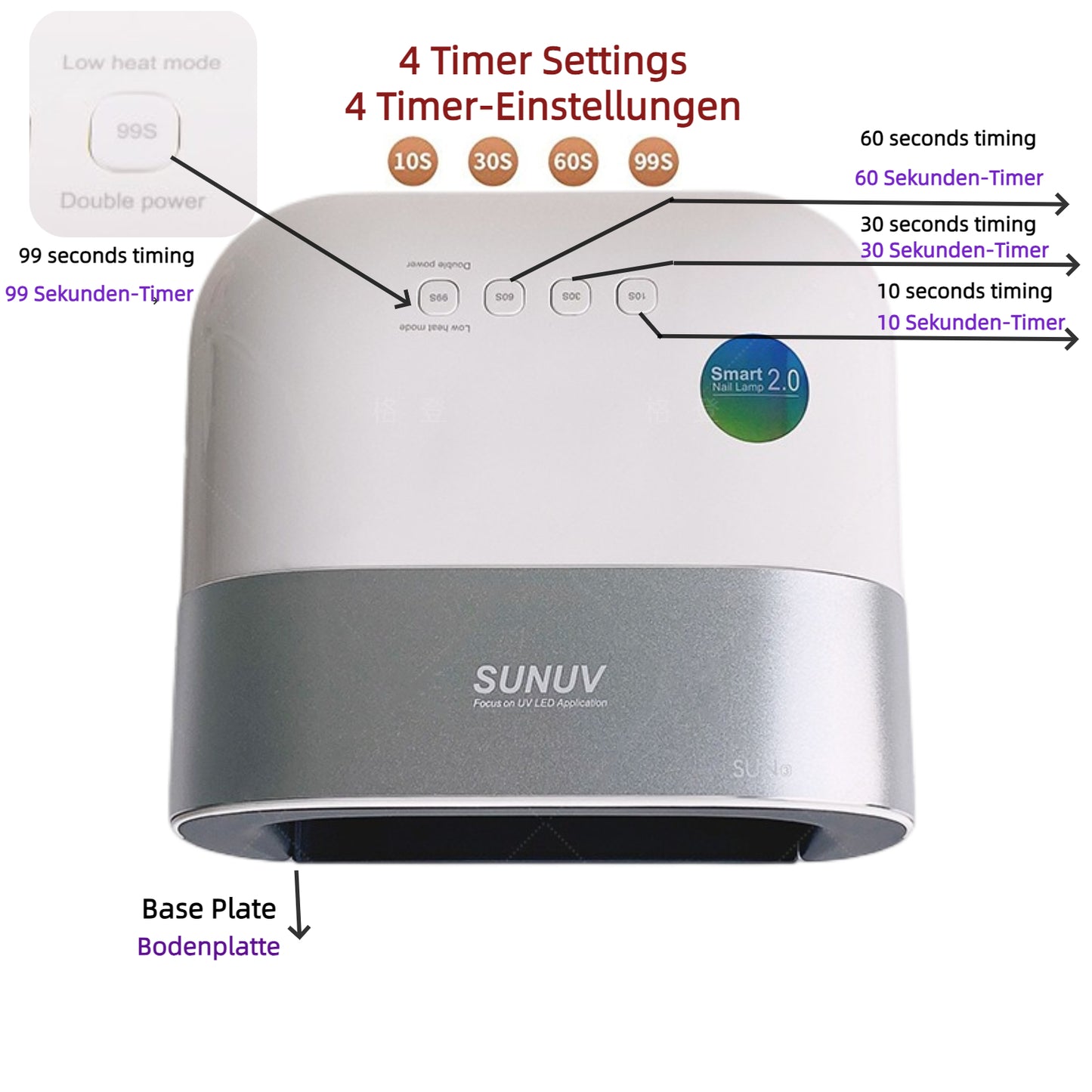 SUNUV® SUN3 UV/LED Nagellampe | 48W | Auto-Sensor